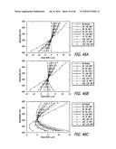 Automated scanning cytometry using chromatic aberrtation for multiplanar image acquisition diagram and image