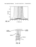 Automated scanning cytometry using chromatic aberrtation for multiplanar image acquisition diagram and image