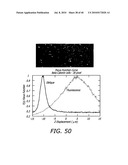 Automated scanning cytometry using chromatic aberrtation for multiplanar image acquisition diagram and image