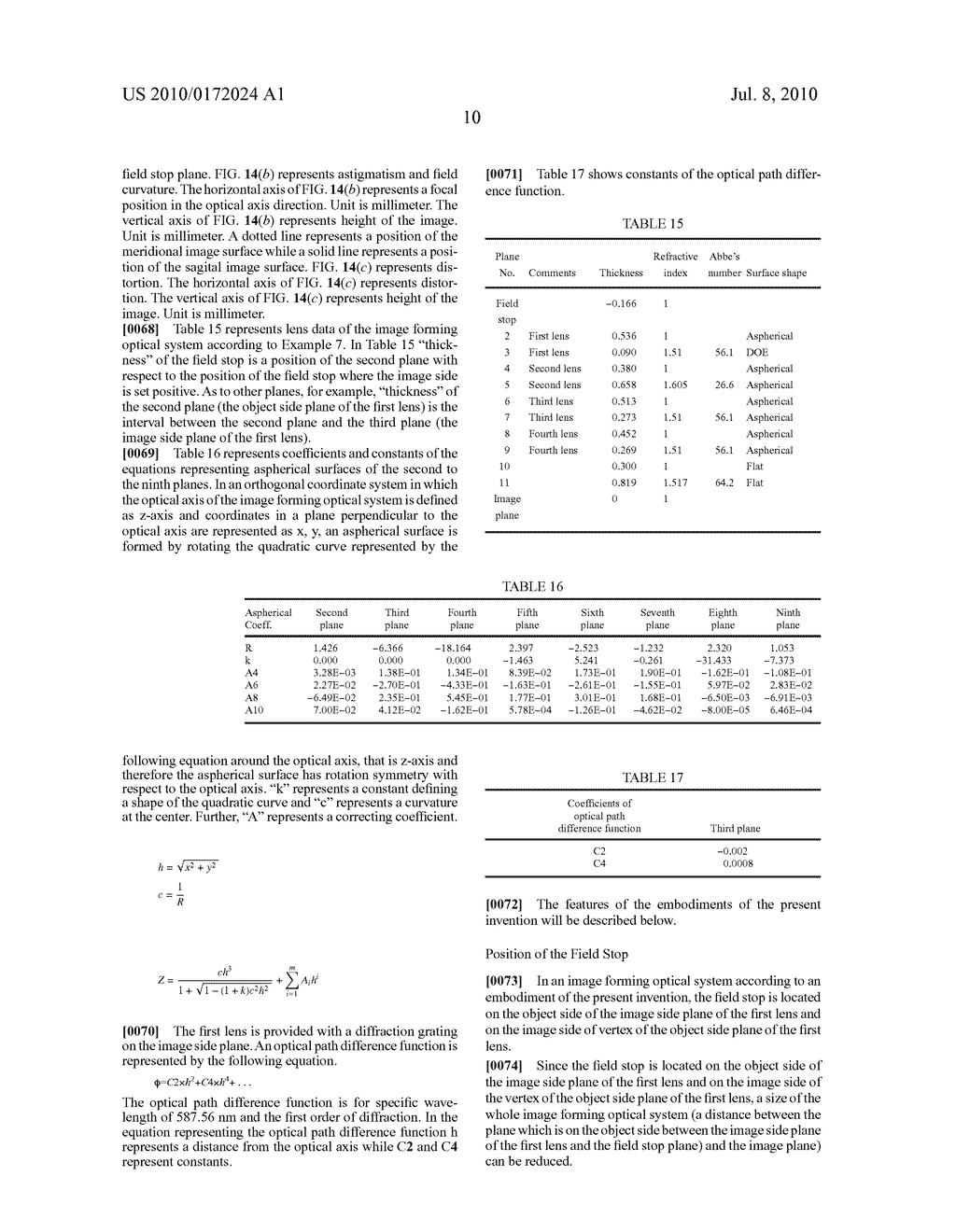 IMAGE FORMING OPTICAL SYSTEM - diagram, schematic, and image 25