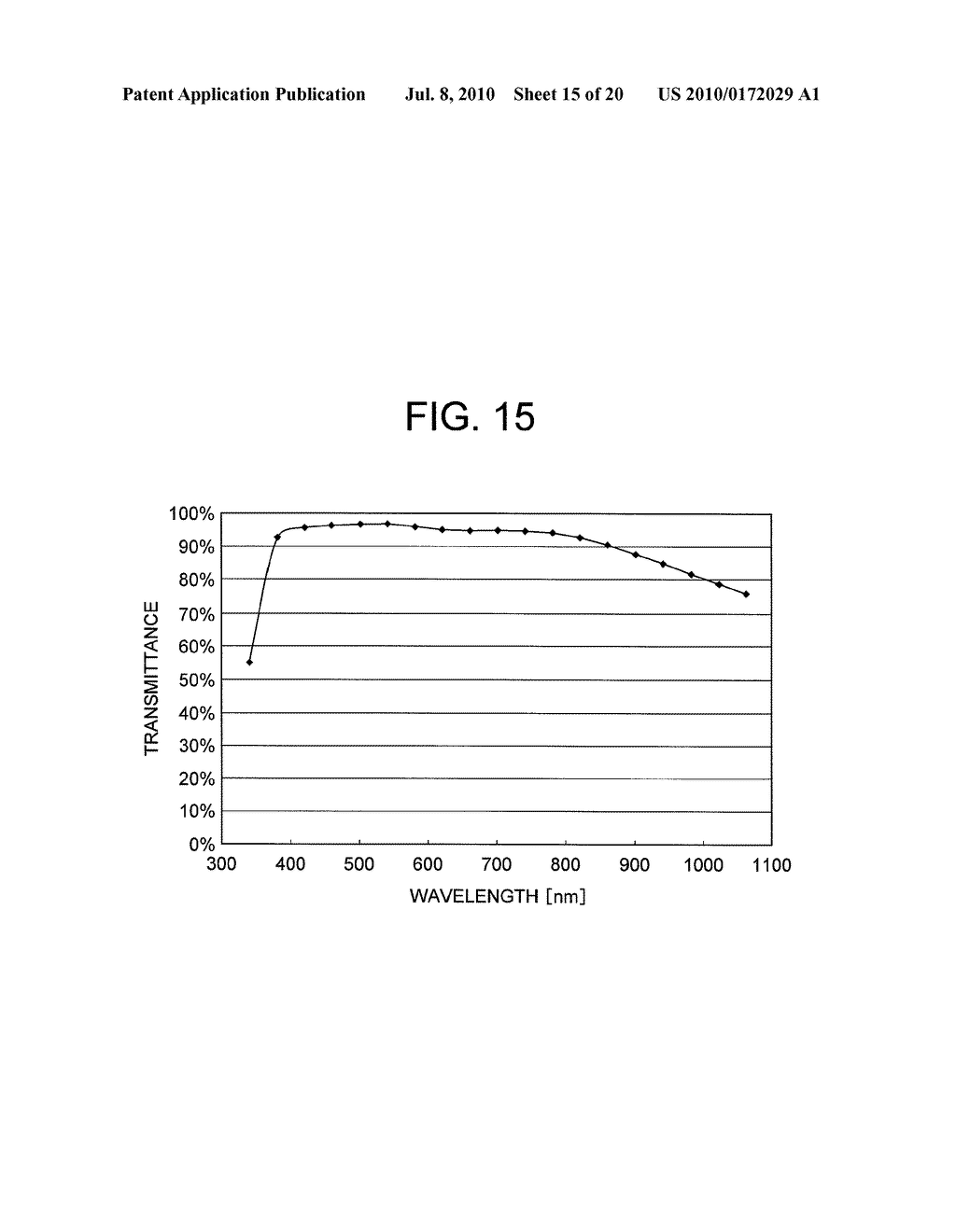 IMAGE FORMING LENS AND MICROSCOPE APPARATUS USING THE SAME - diagram, schematic, and image 16