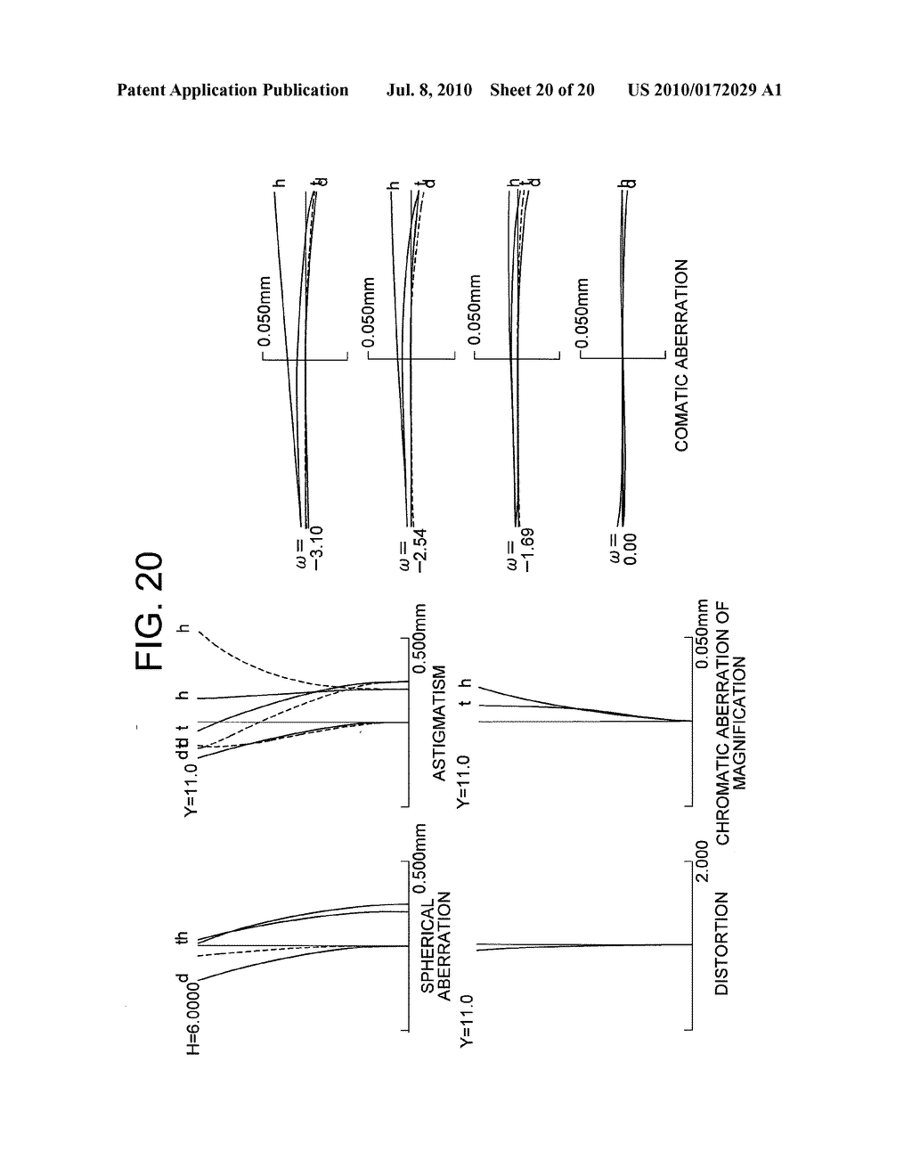 IMAGE FORMING LENS AND MICROSCOPE APPARATUS USING THE SAME - diagram, schematic, and image 21