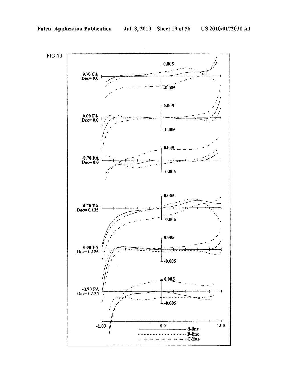 ZOOM LENS SYSTEM, IMAGING DEVICE AND CAMERA - diagram, schematic, and image 20