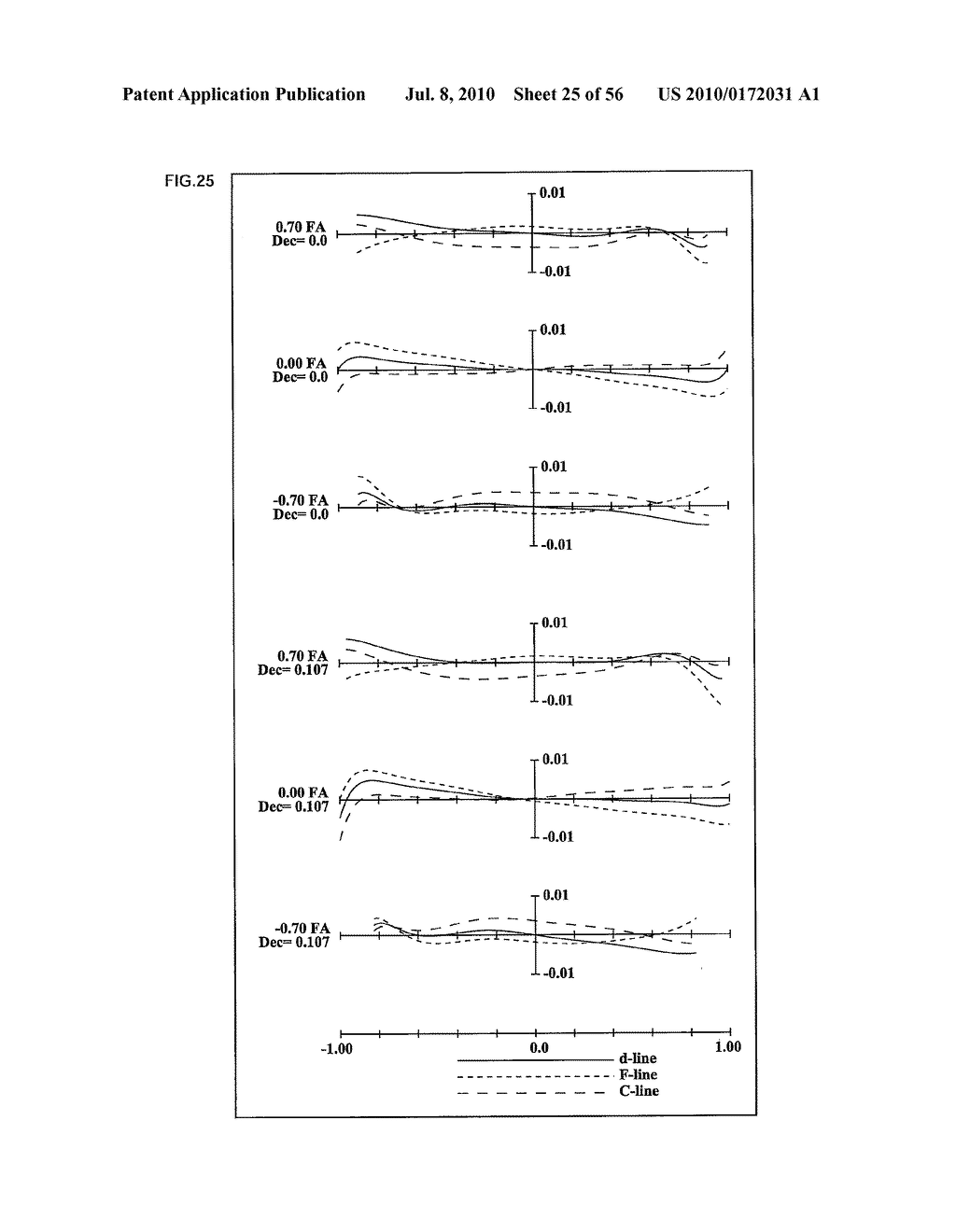 ZOOM LENS SYSTEM, IMAGING DEVICE AND CAMERA - diagram, schematic, and image 26