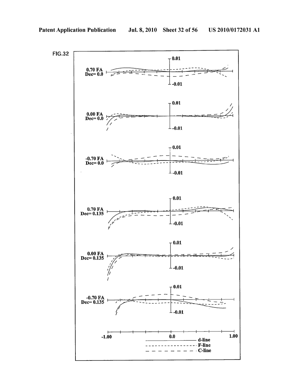 ZOOM LENS SYSTEM, IMAGING DEVICE AND CAMERA - diagram, schematic, and image 33