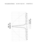 LED LAMP UNIT diagram and image