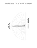 LED LAMP UNIT diagram and image