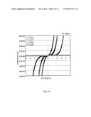 RESISTANCE VARIABLE MEMORY APPARATUS diagram and image