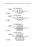 Semiconductor device manufacturing method and semiconductor integrated circuit device diagram and image