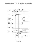 Semiconductor device manufacturing method and semiconductor integrated circuit device diagram and image