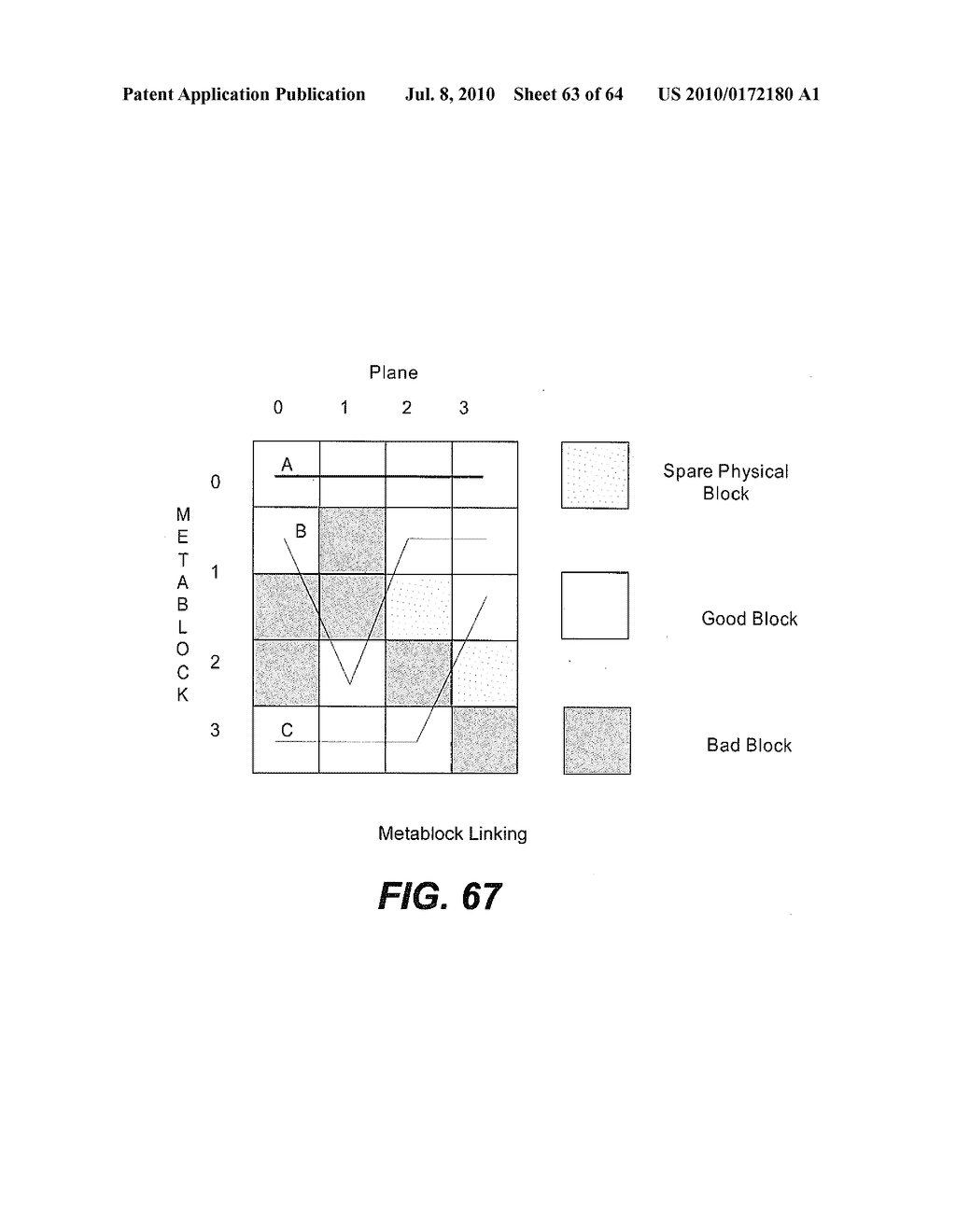 Non-Volatile Memory and Method With Write Cache Partitioning - diagram, schematic, and image 64