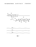 Combined electromagnetic and seismic acquisition system and method diagram and image