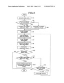 INFORMATION REPRODUCING APPARATUS, SERVO ADJUSTING METHOD, AND THE LIKE diagram and image