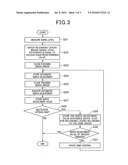 INFORMATION REPRODUCING APPARATUS, SERVO ADJUSTING METHOD, AND THE LIKE diagram and image