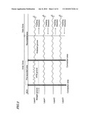 INFORMATION RECORDING MEDIUM, REPRODUCTION APPARATUS AND RECORDING APPARATUS diagram and image