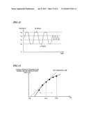 INFORMATION RECORDING MEDIUM, REPRODUCTION APPARATUS AND RECORDING APPARATUS diagram and image