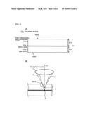 VOLUMINAL INFORMATION RECORDING MEDIUM, INFORMATION RECORDING APPARATUS, INFORMATION REPRODUCING APPARATUS , AND OPTICAL PICKUP diagram and image