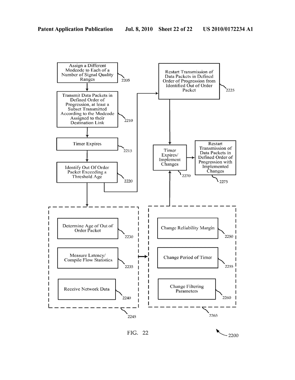 ADAPTIVE CODING AND MODULATION FLOW CONTROL AND TRAFFIC SHAPING SYSTEMS AND METHODS - diagram, schematic, and image 23