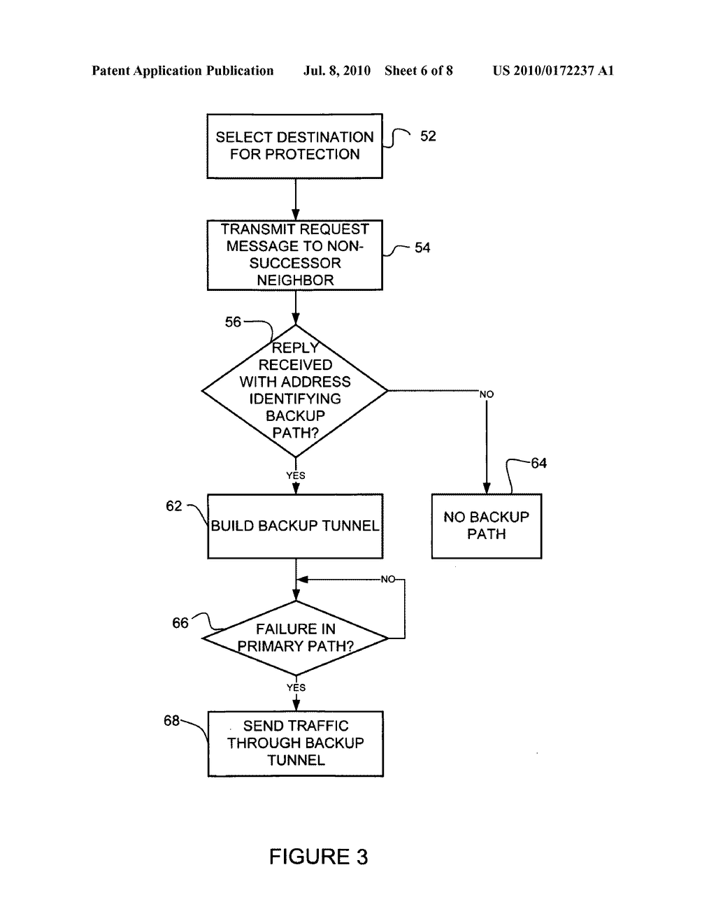 Building backup tunnels for fast reroute in communications networks - diagram, schematic, and image 07