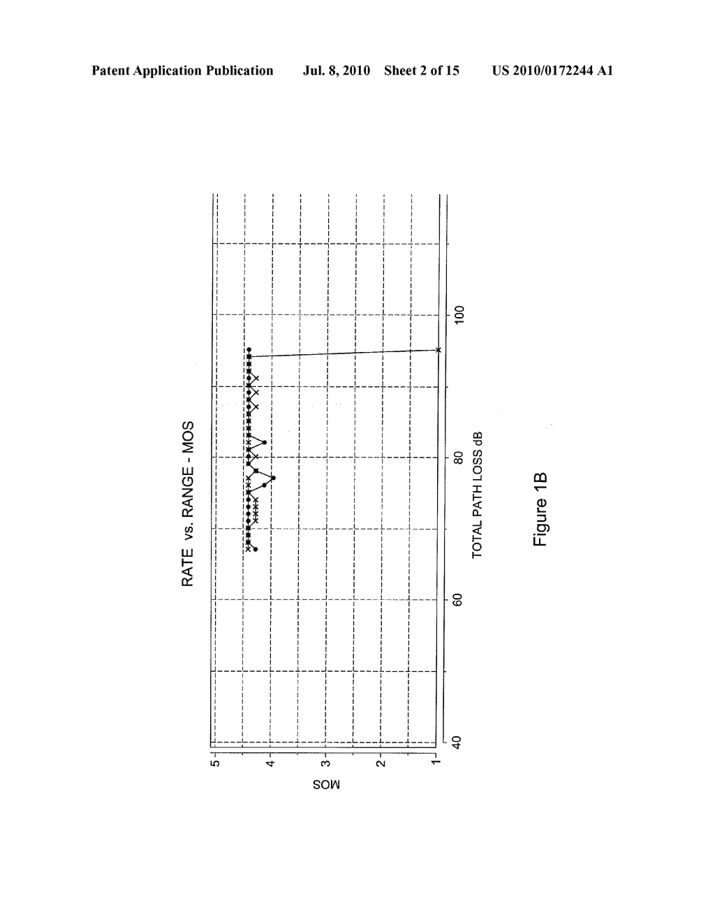 SIMULATING TIME-VARYING CONDITIONS IN A WIRELESS NETWORK - diagram, schematic, and image 03