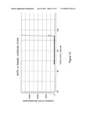 SIMULATING TIME-VARYING CONDITIONS IN A WIRELESS NETWORK diagram and image