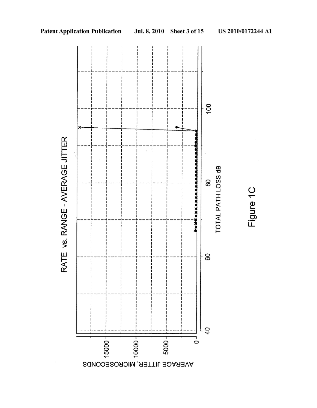 SIMULATING TIME-VARYING CONDITIONS IN A WIRELESS NETWORK - diagram, schematic, and image 04