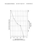 SIMULATING TIME-VARYING CONDITIONS IN A WIRELESS NETWORK diagram and image