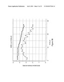 SIMULATING TIME-VARYING CONDITIONS IN A WIRELESS NETWORK diagram and image