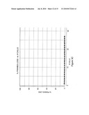 SIMULATING TIME-VARYING CONDITIONS IN A WIRELESS NETWORK diagram and image