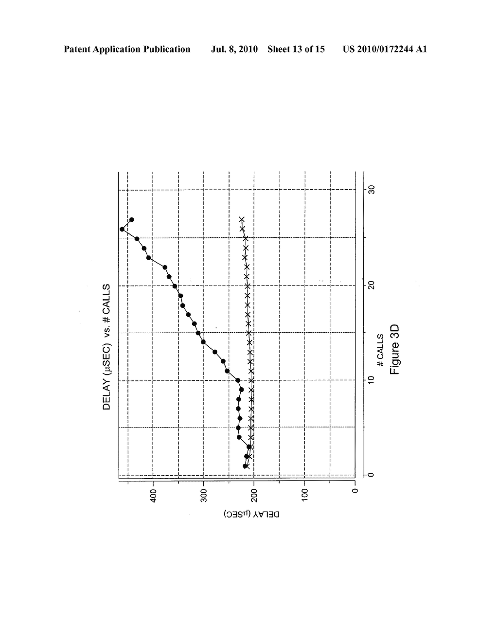 SIMULATING TIME-VARYING CONDITIONS IN A WIRELESS NETWORK - diagram, schematic, and image 14