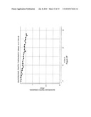 SIMULATING TIME-VARYING CONDITIONS IN A WIRELESS NETWORK diagram and image