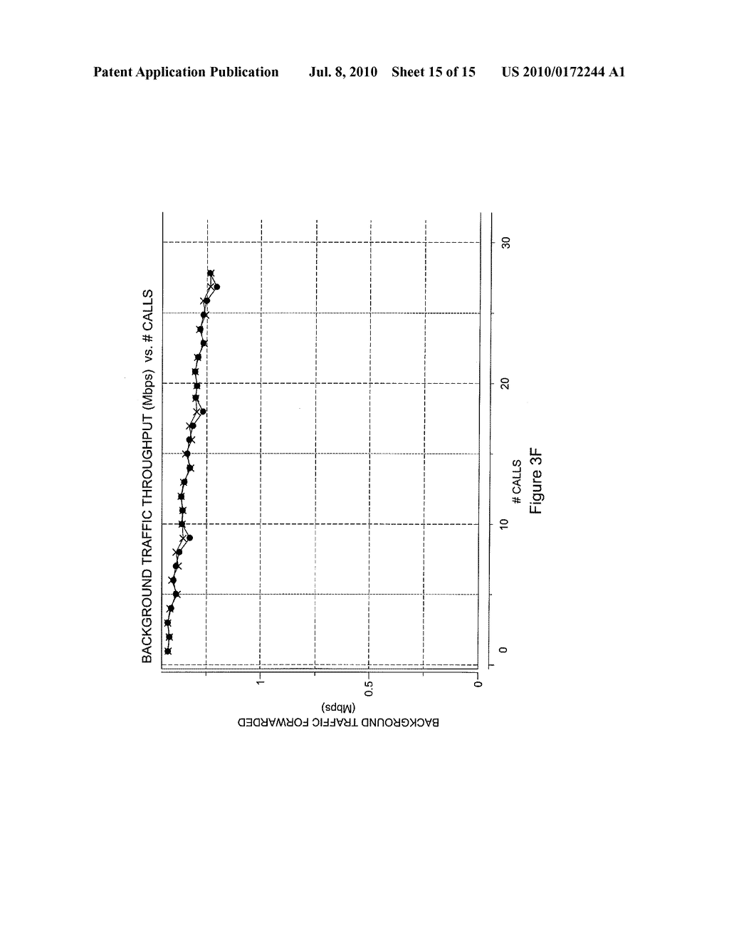 SIMULATING TIME-VARYING CONDITIONS IN A WIRELESS NETWORK - diagram, schematic, and image 16