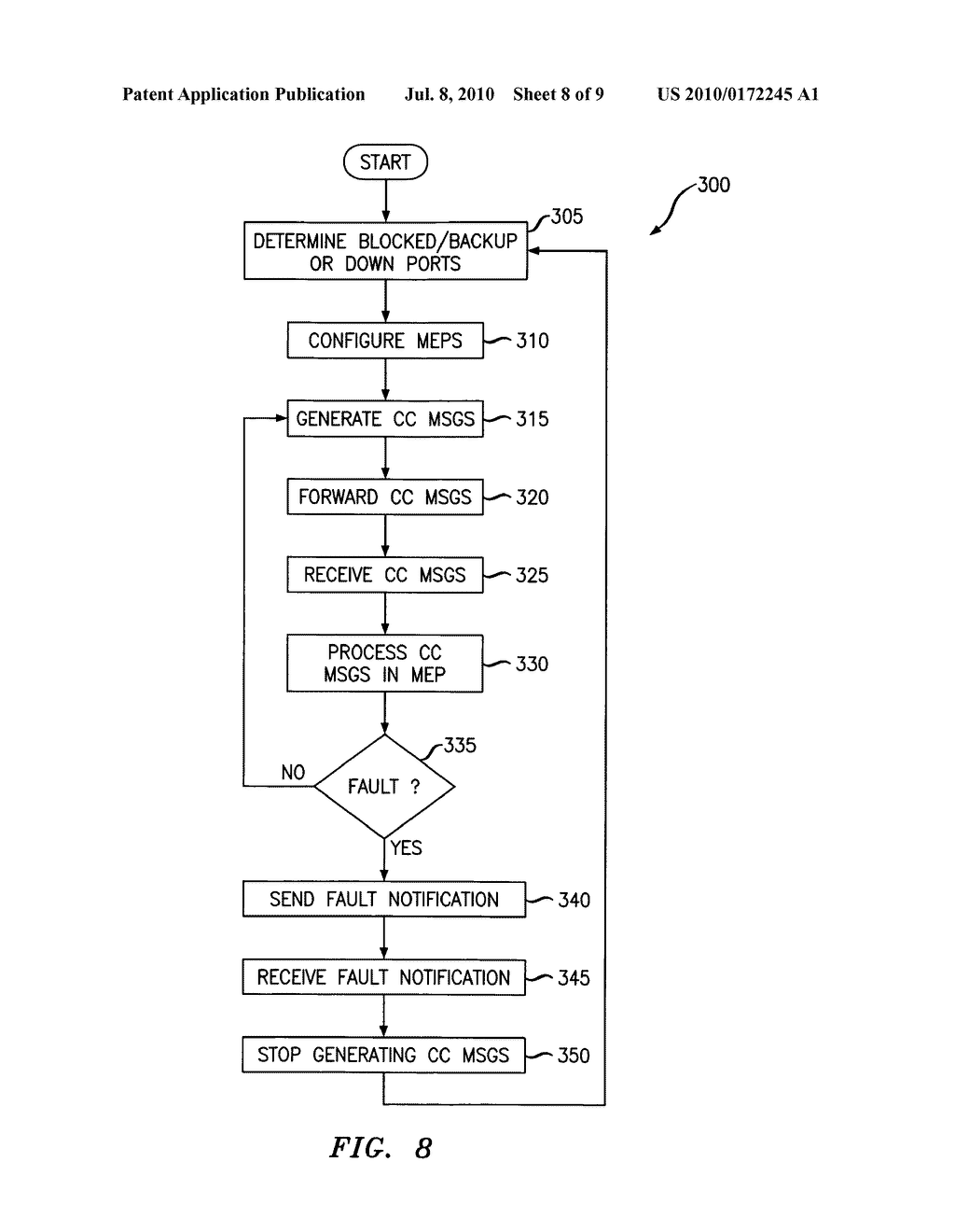 Monitoring connectivity in ring networks - diagram, schematic, and image 09