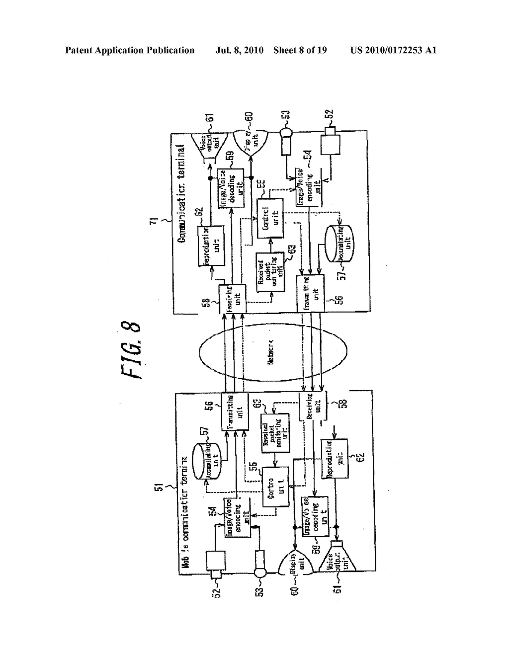 Communication Apparatus, Communication Method, Communication Control Apparatus, Wireless Communication Apparatus, Communication Control Method, and Wireless Communication Method - diagram, schematic, and image 09