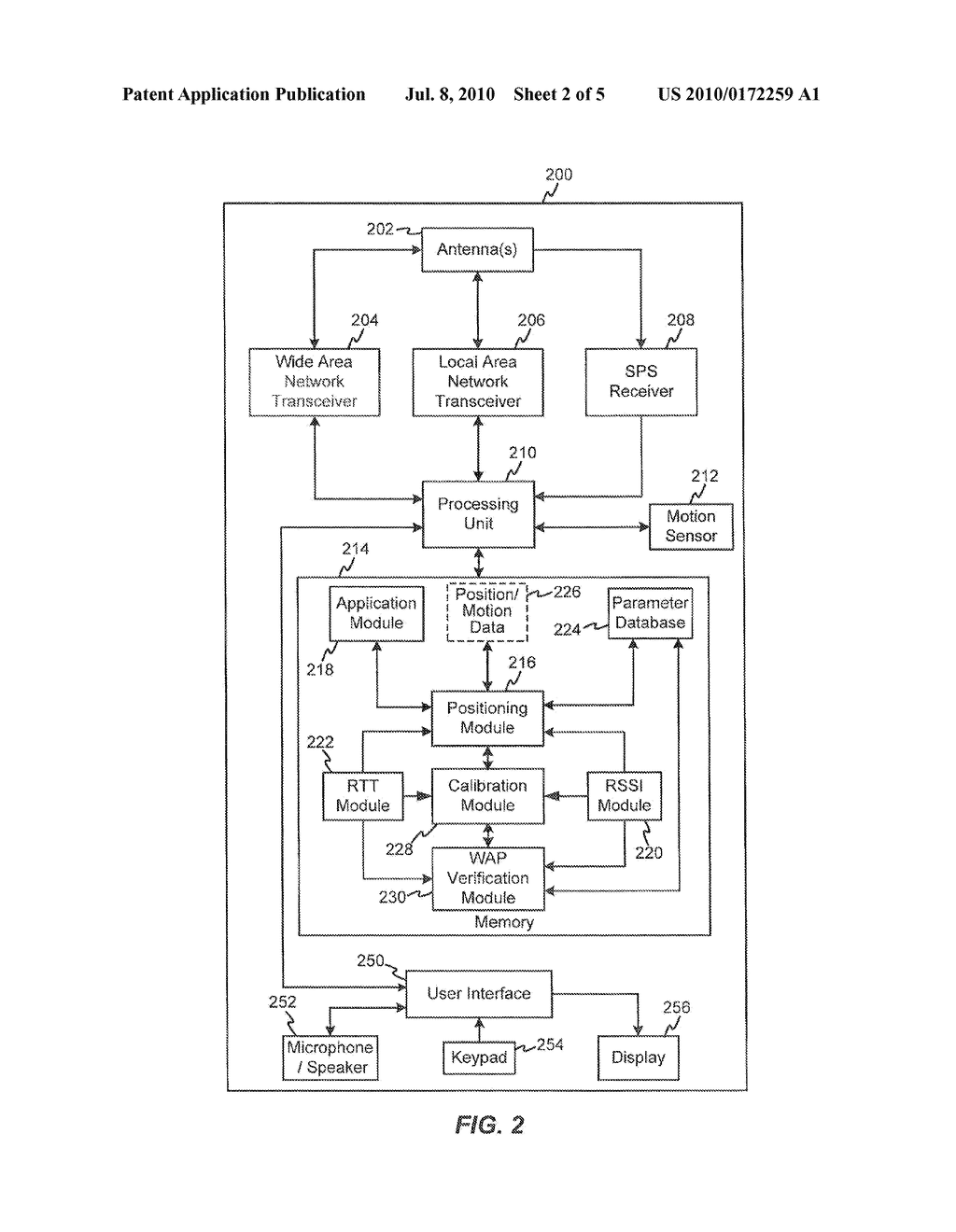 Detection Of Falsified Wireless Access Points - diagram, schematic, and image 03