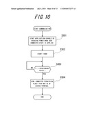 BASE STATION AND BASE STATION CONTROL METHOD diagram and image