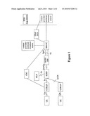 Processing Method and Apparatus for Iu Interface Parallel Multimedia Broadcast Multicast Service Session Start-Up diagram and image