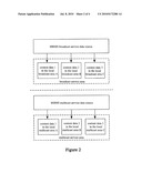 Processing Method and Apparatus for Iu Interface Parallel Multimedia Broadcast Multicast Service Session Start-Up diagram and image