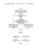 Processing Method and Apparatus for Iu Interface Parallel Multimedia Broadcast Multicast Service Session Start-Up diagram and image