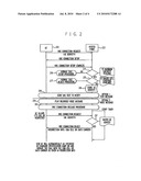 METHOD AND APPARATUS FOR REDIRECTING MOBILE COMMUNICATIONS diagram and image