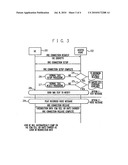 METHOD AND APPARATUS FOR REDIRECTING MOBILE COMMUNICATIONS diagram and image