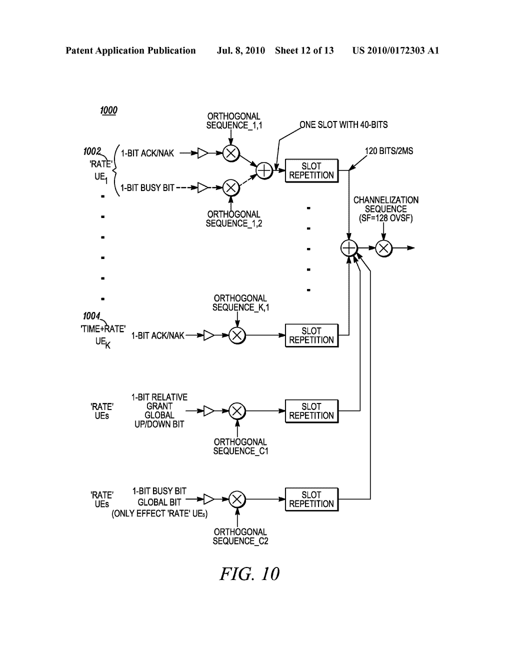 System and Method for Downlink Signaling for High Speed Uplink Packet Access - diagram, schematic, and image 13