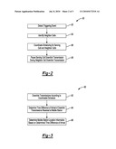 METHOD TO IMPROVE MOBILE STATION RECEPTION OF DOWNLINK TRANSMISSION FROM A NON-SERVING CELL diagram and image