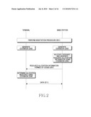 APPARATUS AND METHOD FOR ALLOCATING RESOURCES USING COODBOOK IN A BORADBAND WIRELESS COMMUNICATION SYSTEM diagram and image