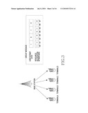 APPARATUS AND METHOD FOR ALLOCATING RESOURCES USING COODBOOK IN A BORADBAND WIRELESS COMMUNICATION SYSTEM diagram and image