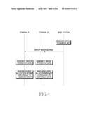 APPARATUS AND METHOD FOR ALLOCATING RESOURCES USING COODBOOK IN A BORADBAND WIRELESS COMMUNICATION SYSTEM diagram and image