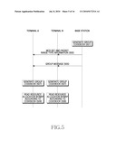 APPARATUS AND METHOD FOR ALLOCATING RESOURCES USING COODBOOK IN A BORADBAND WIRELESS COMMUNICATION SYSTEM diagram and image