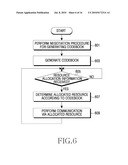 APPARATUS AND METHOD FOR ALLOCATING RESOURCES USING COODBOOK IN A BORADBAND WIRELESS COMMUNICATION SYSTEM diagram and image