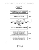 APPARATUS AND METHOD FOR ALLOCATING RESOURCES USING COODBOOK IN A BORADBAND WIRELESS COMMUNICATION SYSTEM diagram and image