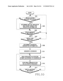 APPARATUS AND METHOD FOR ALLOCATING RESOURCES USING COODBOOK IN A BORADBAND WIRELESS COMMUNICATION SYSTEM diagram and image